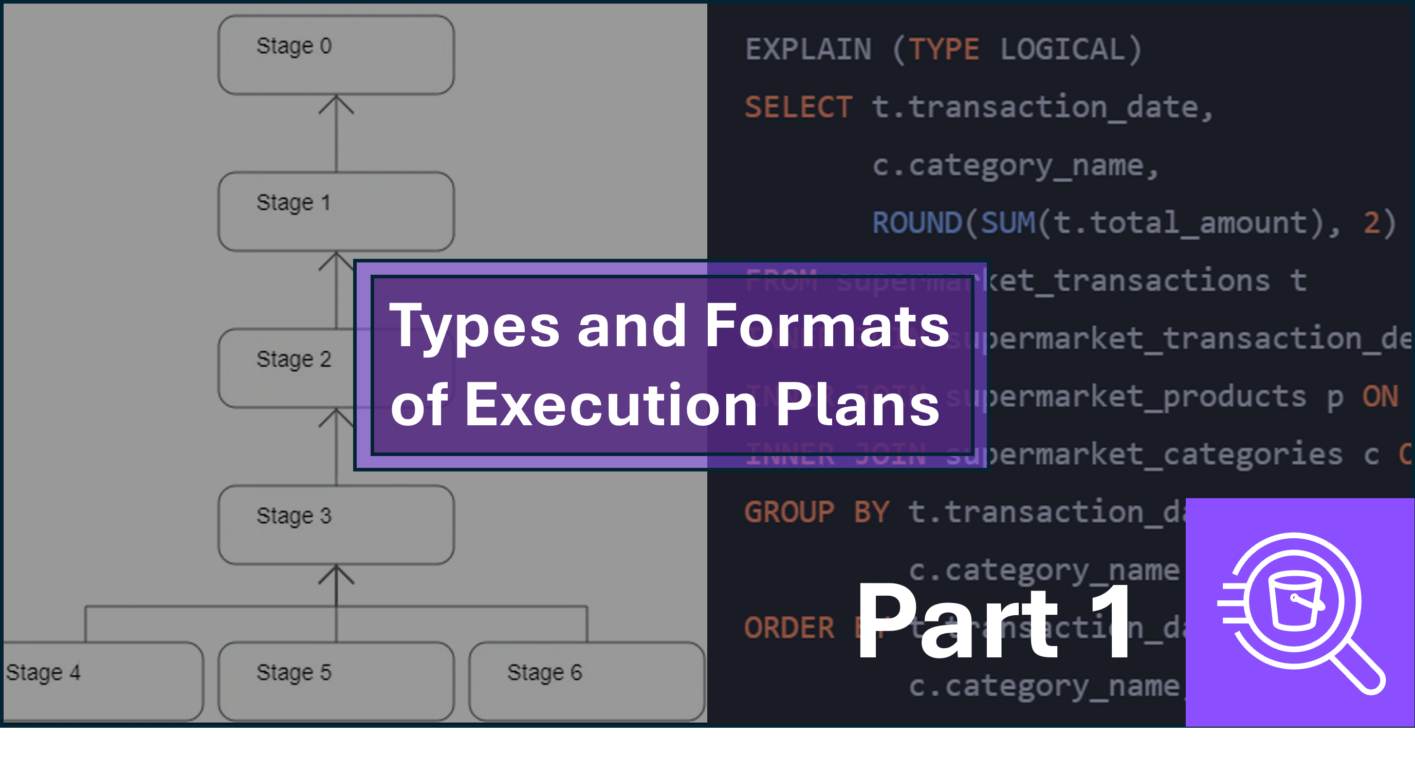 Amazon Athena Execution Plans - Types and Formats